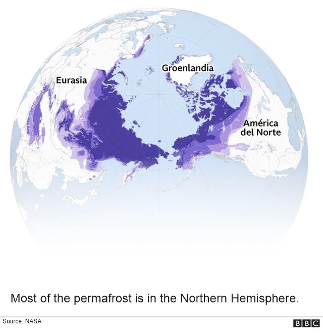 permafrost hemisf